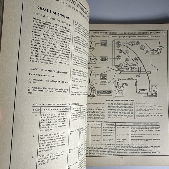 1963 Television Most Often Needed Radio Diagrams & Servicing Information - Picture 9 of 9